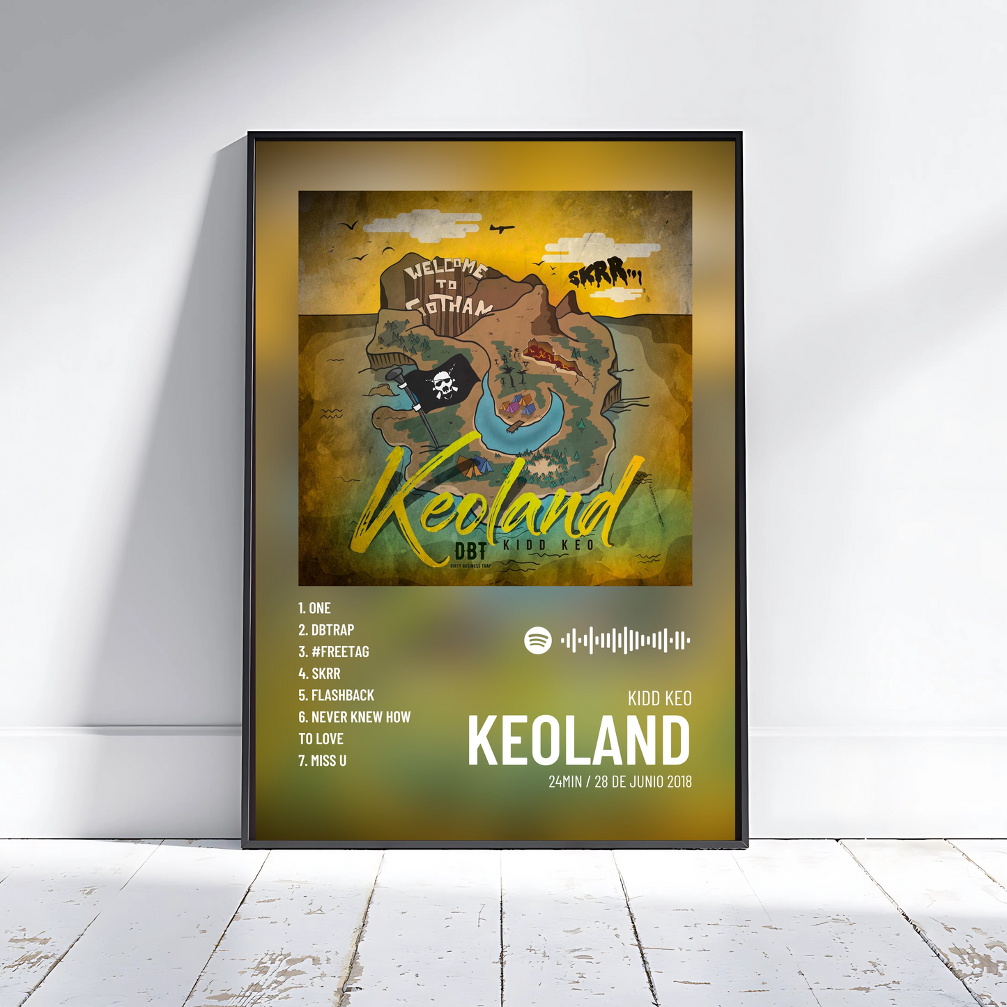 Keoland